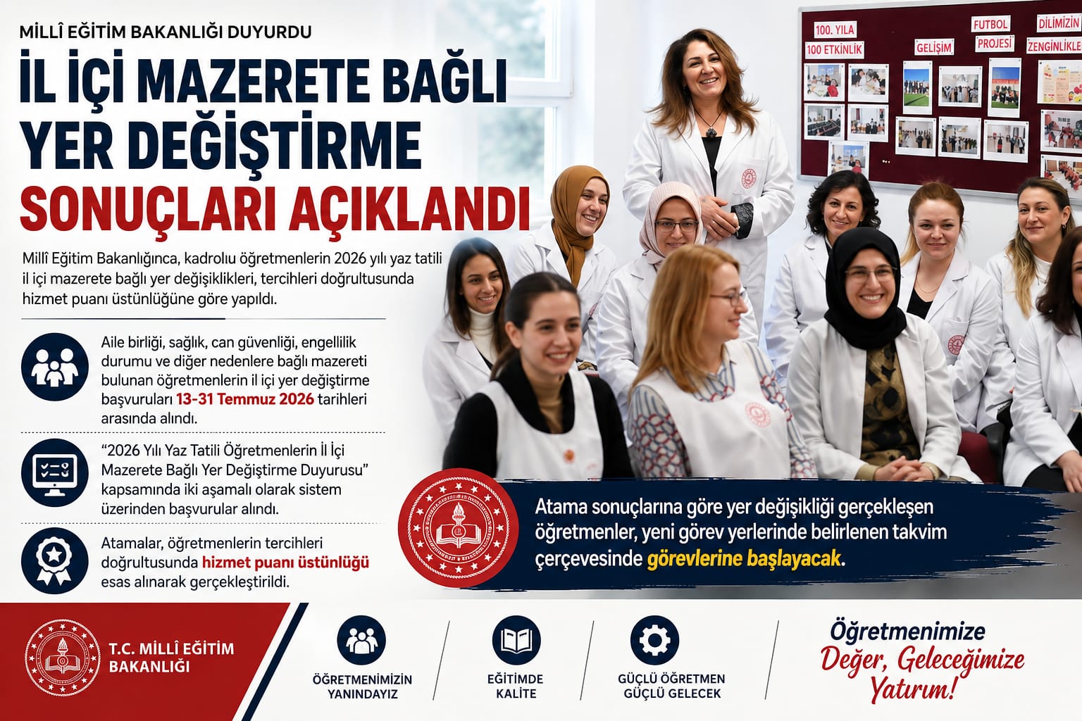 İl İçi Mazerete Bağlı Yer Değiştirme Sonuçları Açıklandı