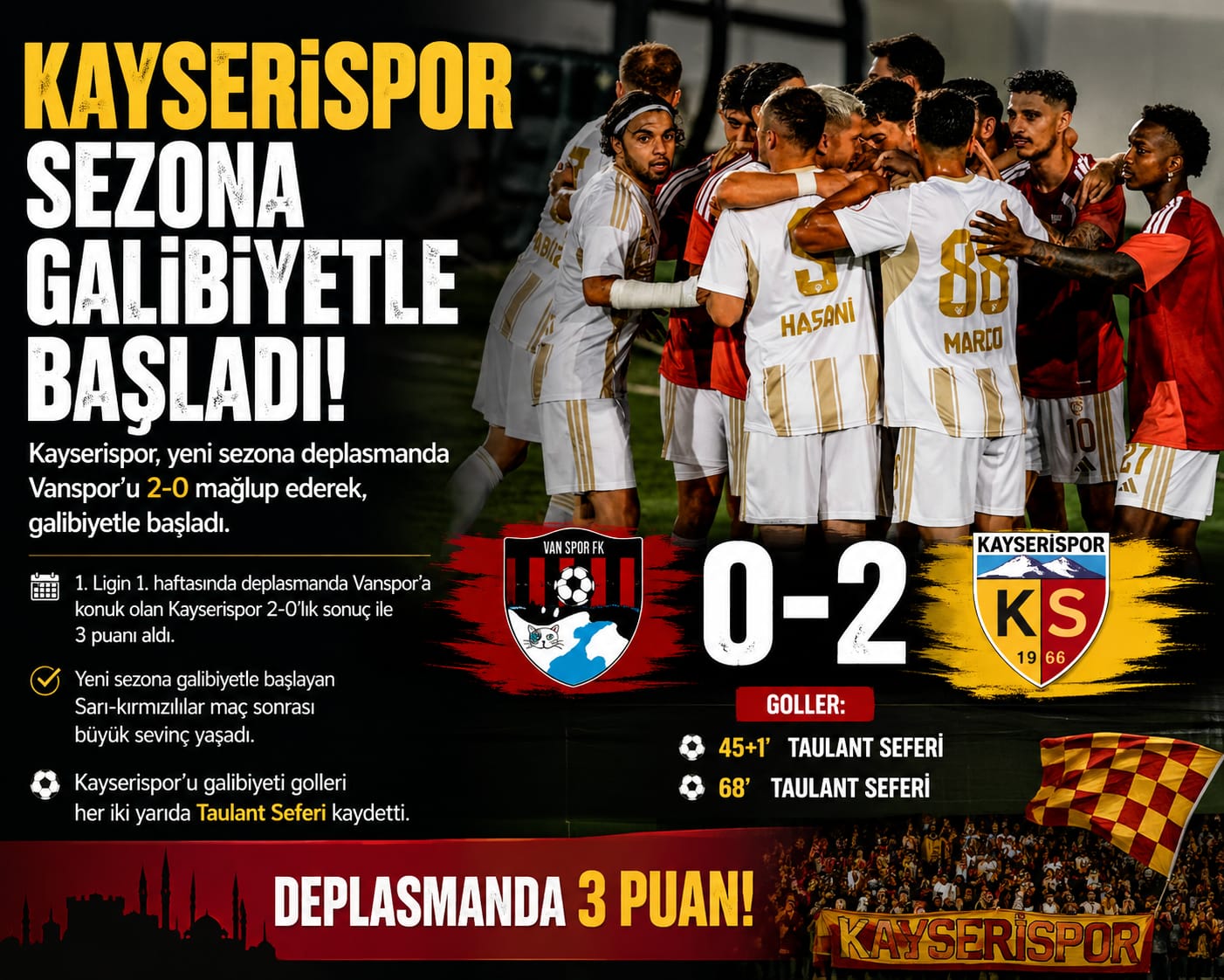 KAYSERİSPOR DEPLASMANDA GALİBİYETLE BAŞLADI!