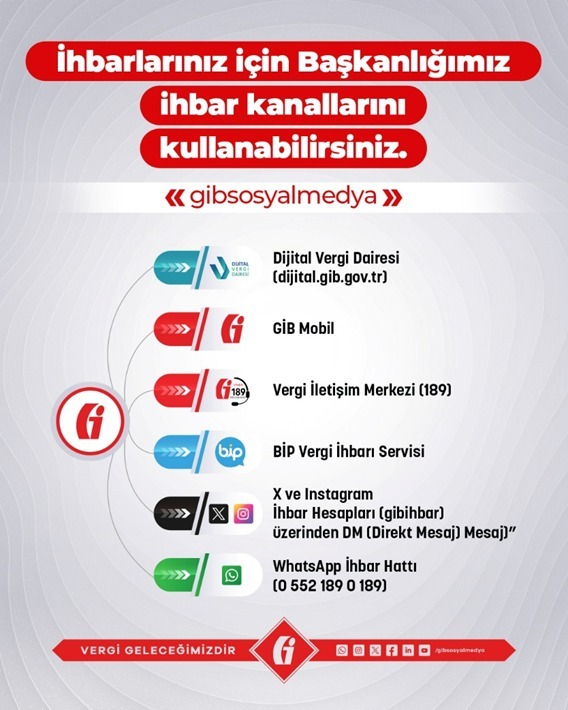 VİMER İHBAR HATTI