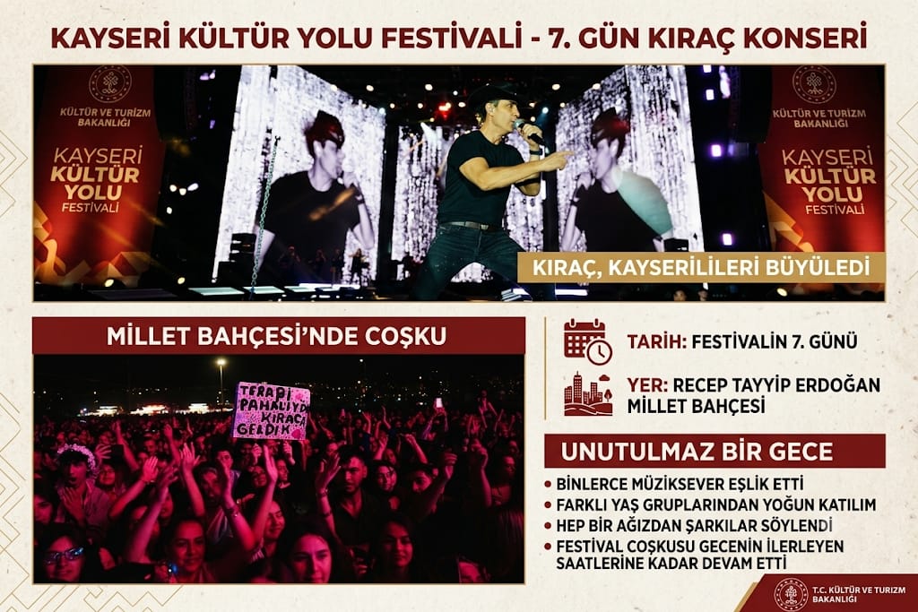 KAYSERİLİLER KIRAÇ ŞARKILARINA EŞLİK ETTİ