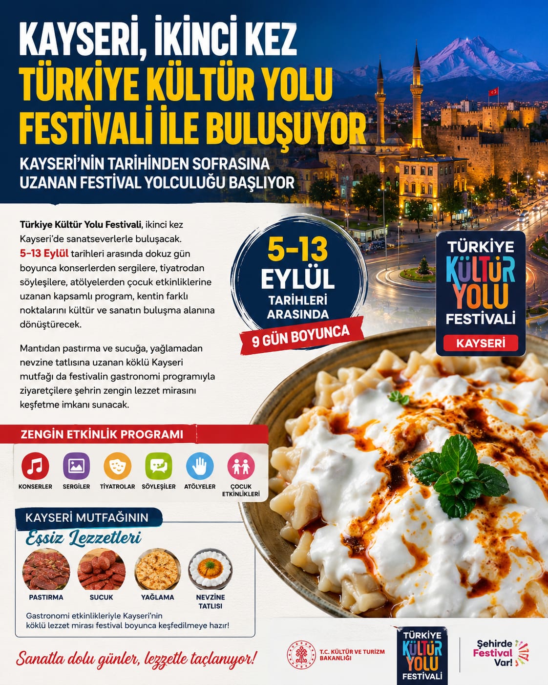 KAYSERİ, İKİNCİ KEZ TÜRKİYE KÜLTÜR YOLU FESTİVALİ’NE EV SAHİPLİĞİ YAPIYOR