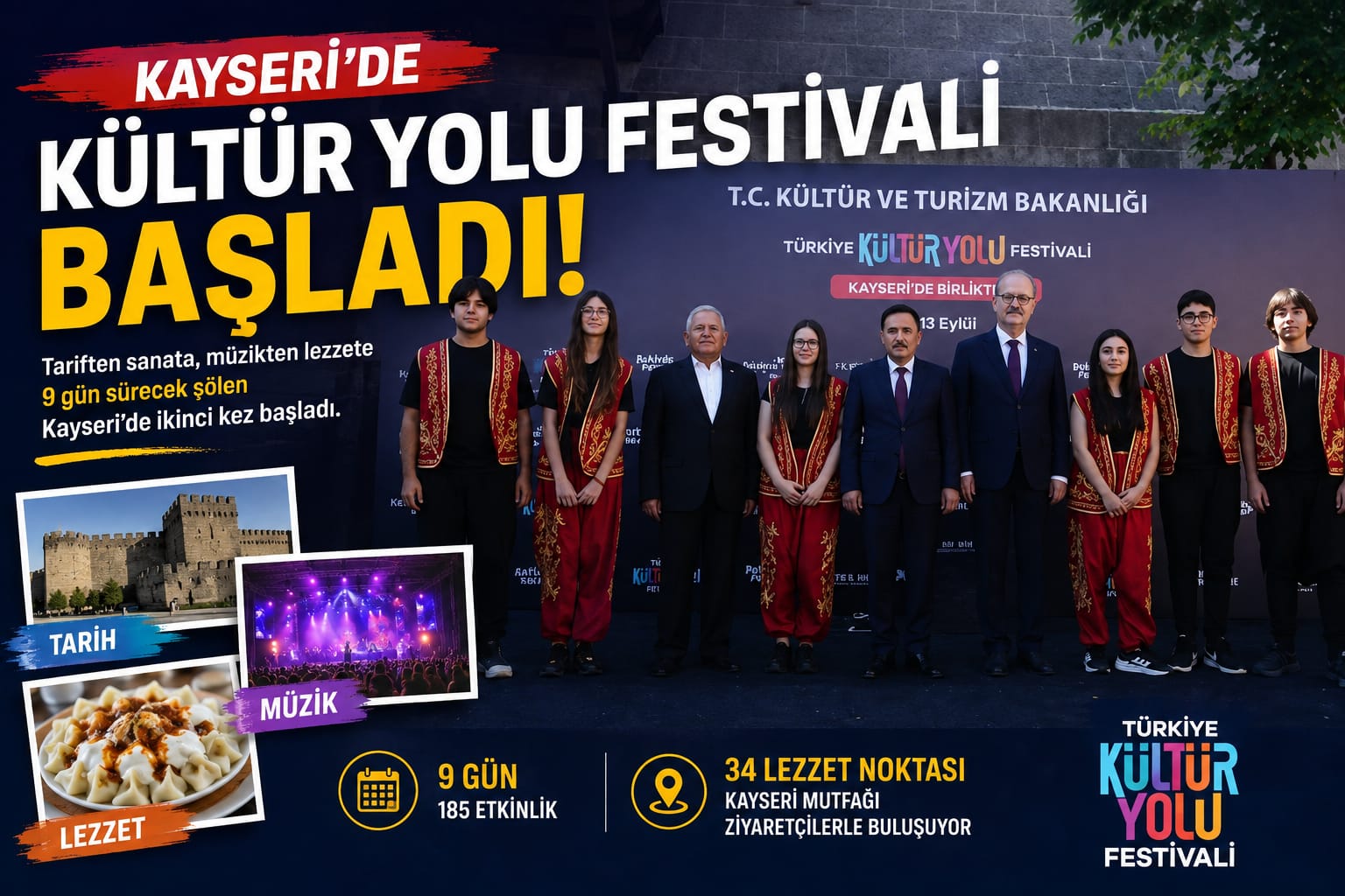 FESTİVALE İKİNCİ KEZ EV SAHİPLİĞİ YAPAN KAYSERİ’DE 9 GÜNLÜK ŞÖLEN