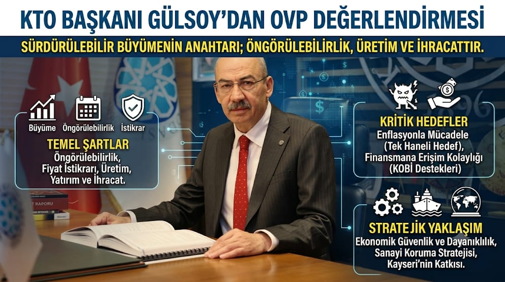“SÜRDÜRÜLEBİLİR BÜYÜMENİN ANAHTARI; ÖNGÖRÜLEBİLİRLİK, ÜRETİM VE İHRACATTIR”