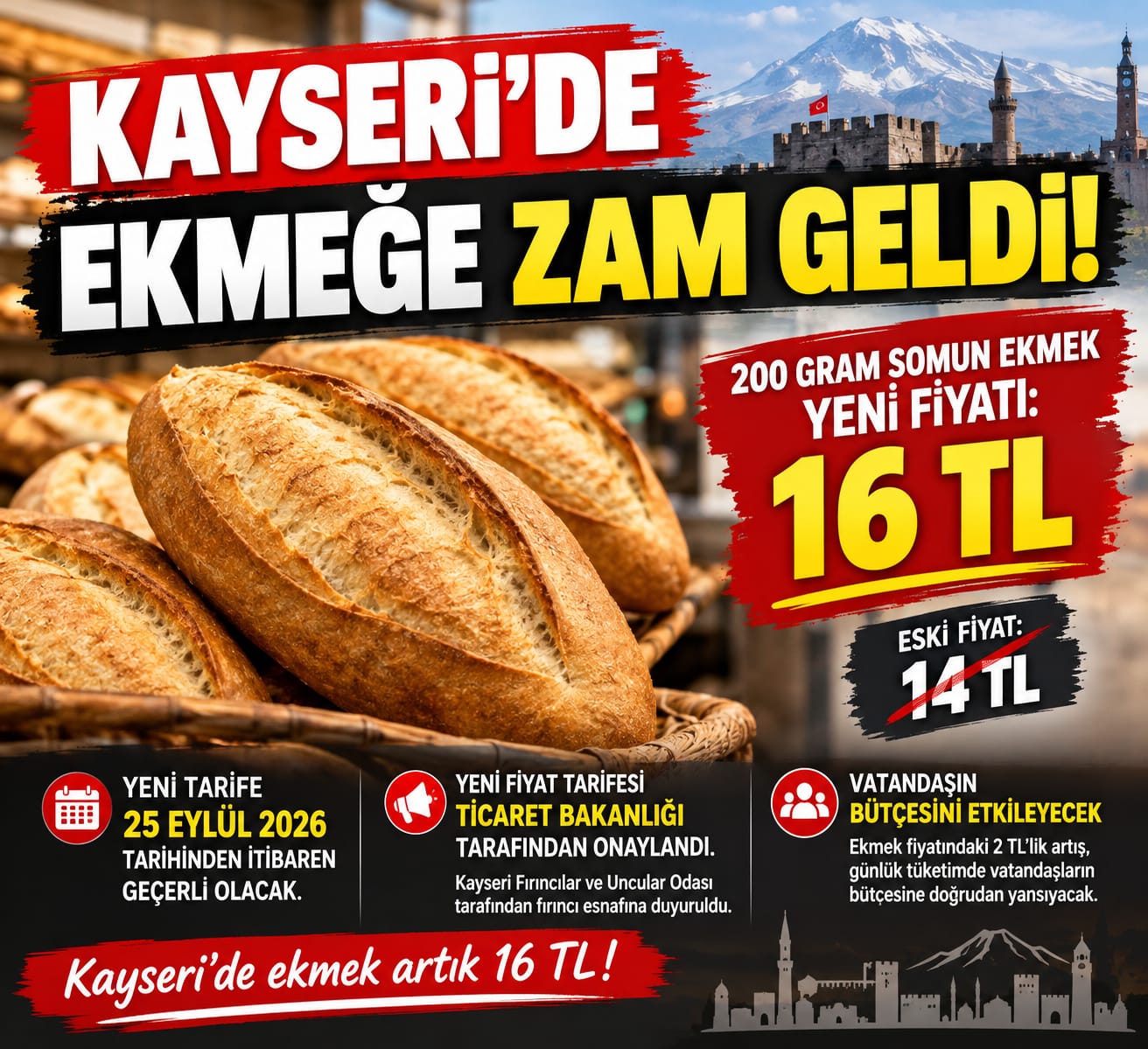 KAYSERİ’DE EKMEĞE ZAM 