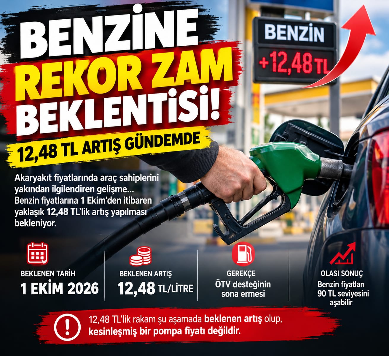 BENZİNE REKOR ZAM BEKLENTİSİ: 12,48 TL ARTIŞ GÜNDEMDE
