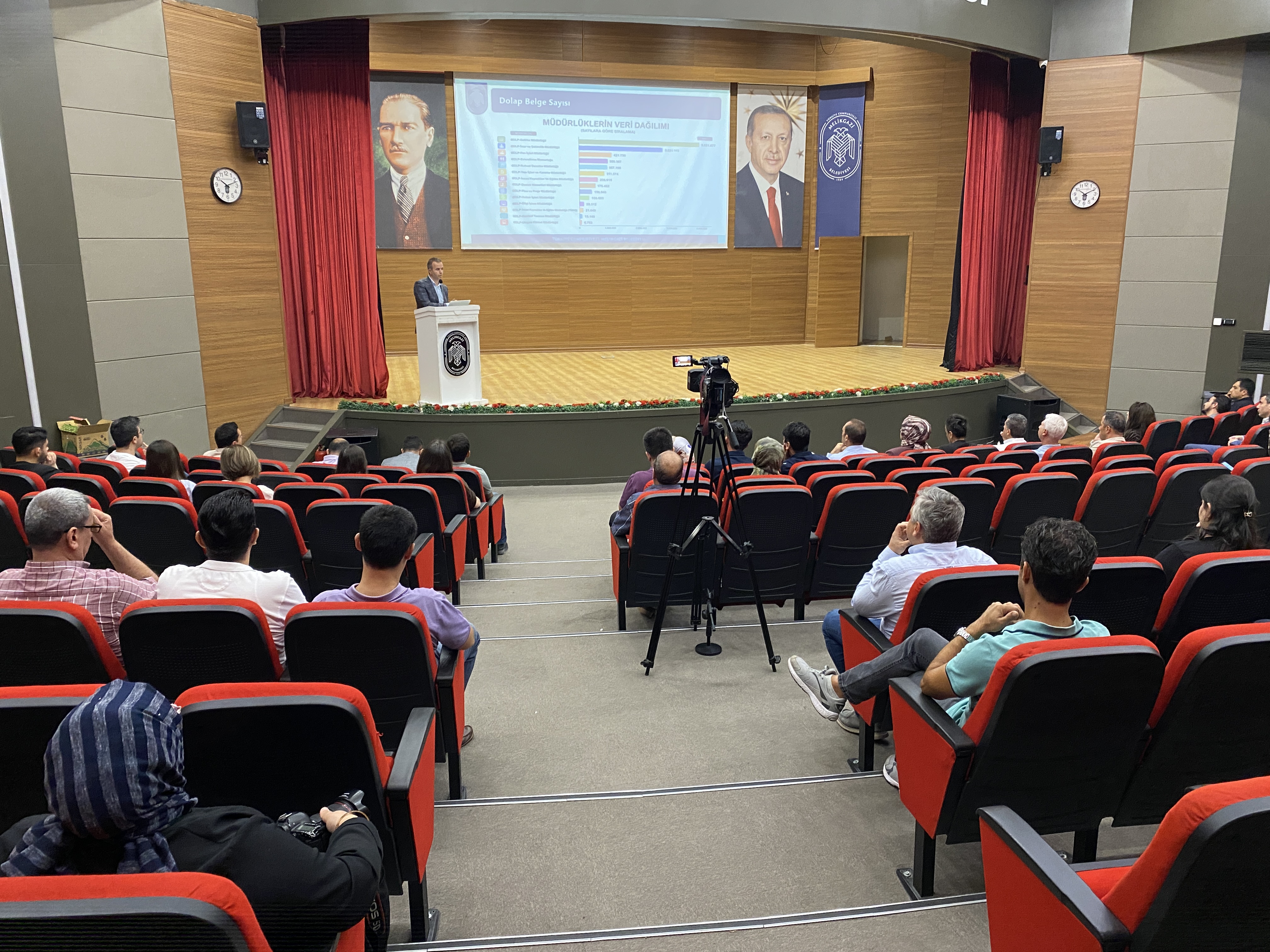MELİKGAZİ BELEDİYESİ, YENİ DİJİTAL ARŞİV SİSTEMİNE GEÇTİ