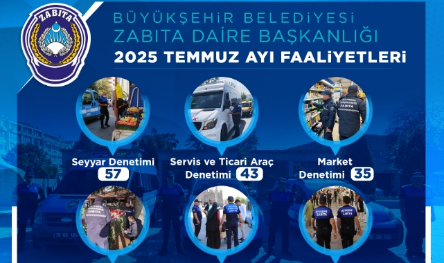 ZABITA'DAN 281 YERDE DENETİM