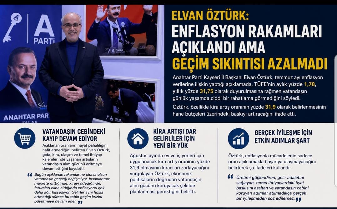ENFLASYON RAKAMLARI AÇIKLANDI AMA GEÇİM SITINSI AZALMADI