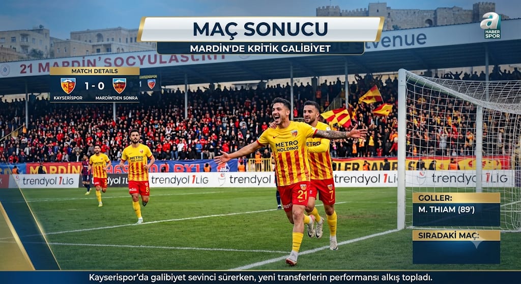 KAYSERİSPOR MARDİN’DE TEK GOLLE KAZANDI!