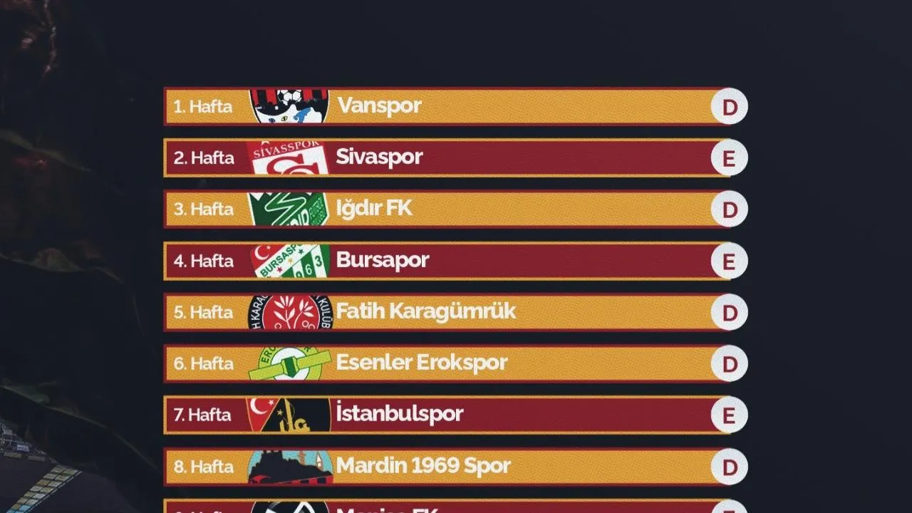 KAYSERİSPOR VAN DEPLASMANINDA SEZONU AÇIYOR
